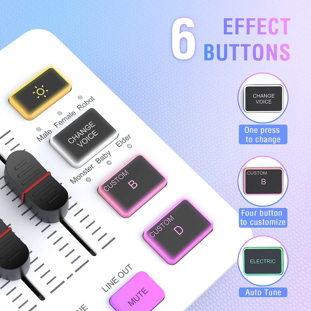 Fifine Ampligame SC3 Gaming Usb Mixer With Xlr, headset Input, Monitoring Fifine Ampligame SC3 Gaming Usb Mixer With Xlr, headset Input, Monitoring